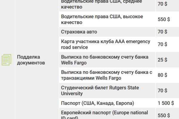 Гидра зайти кракен