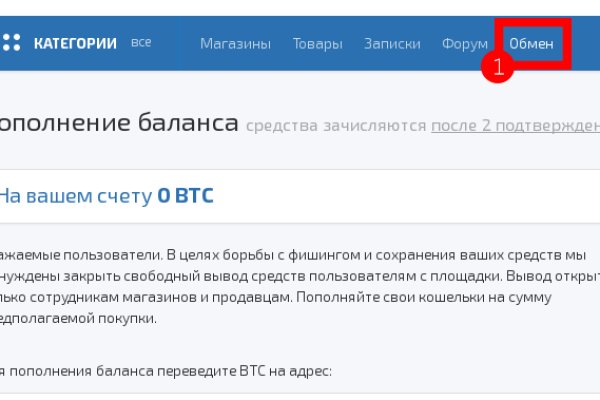 Список сайтов даркнета