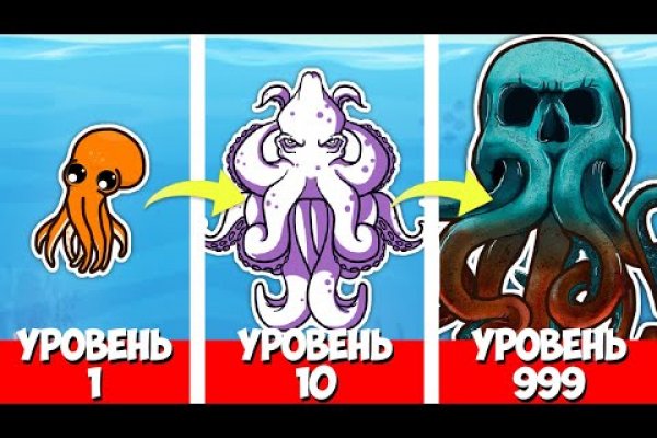 Кракен настоящее зеркало