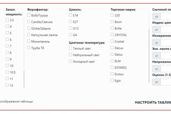Кракен маркетплейс это