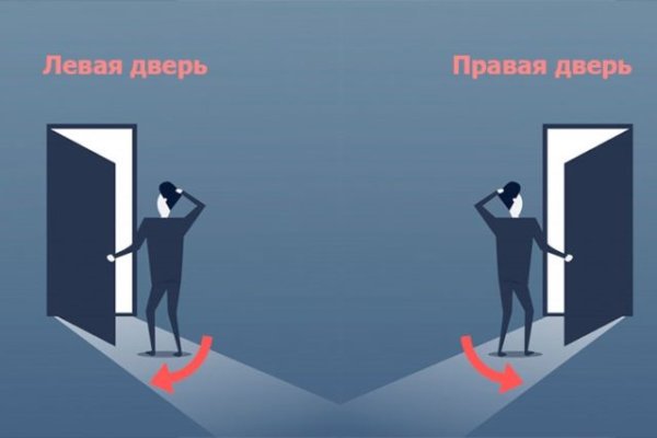 Кракен маркет что