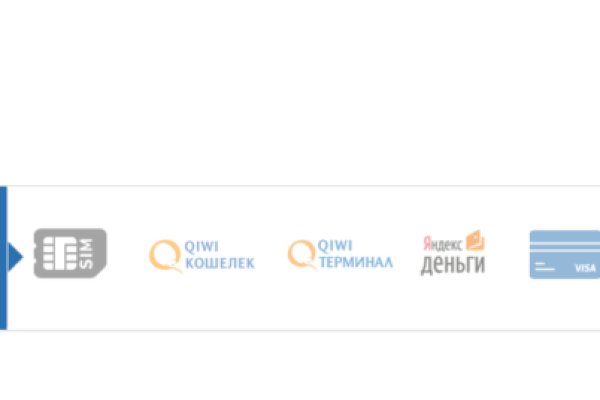 Даркнет ссылка