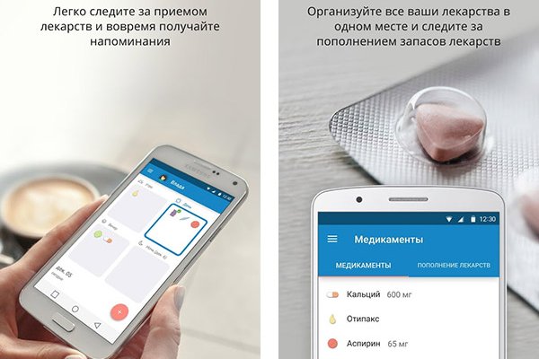 Сайты с наркотой