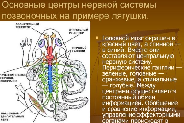 Кракен дарксайд 2025 ссылка