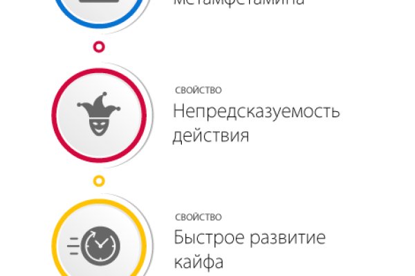 Как восстановить пароль кракен