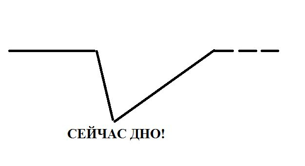 Kraken в россии